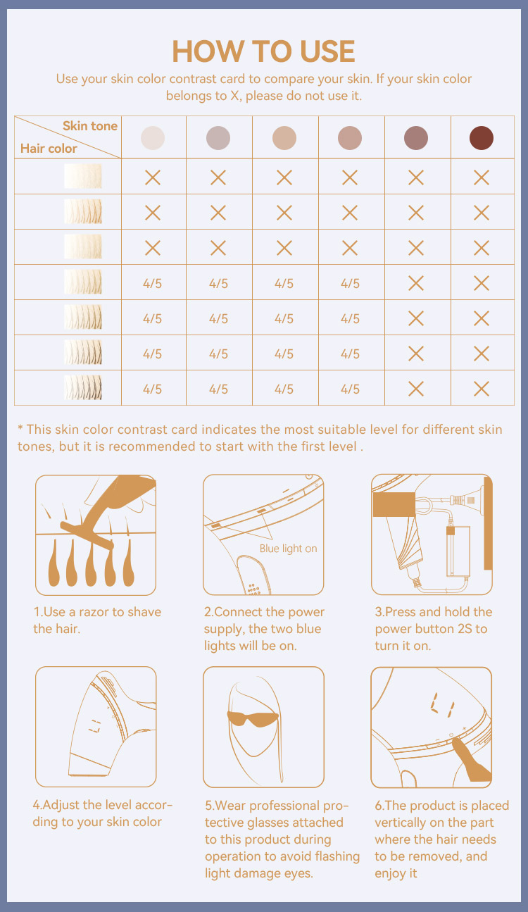 SKB-1808 Home-Use Portable IPL Hair Removal Device