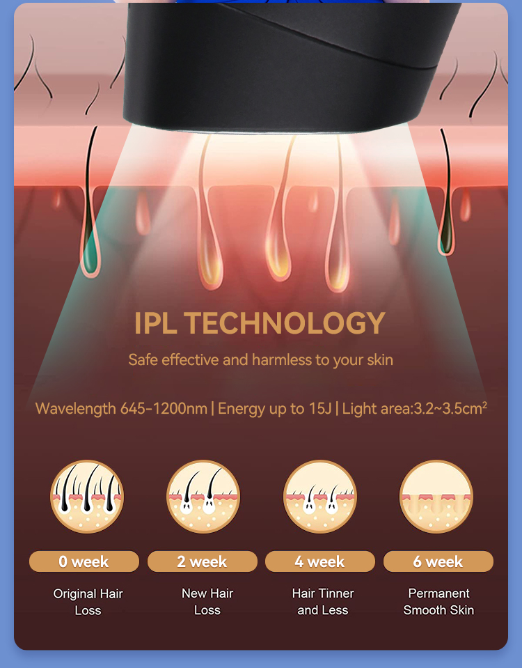 SKB-2110 Home-Use IPL Hair Removal Device