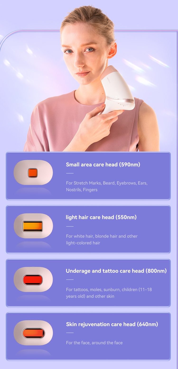 SKB-2308 Home-Use IPL Hair Removal Handset