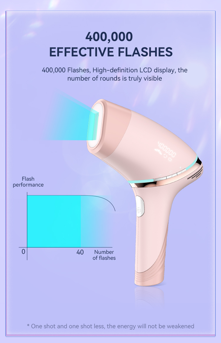 SKB-2308 Home-Use IPL Hair Removal Handset
