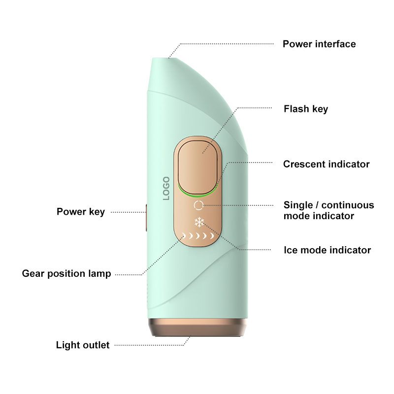 SKB-2008 Home-Use IPL Hair Removal Device